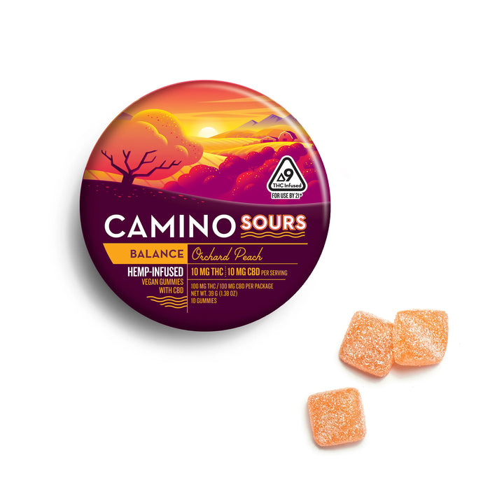 THC Infused Gummies