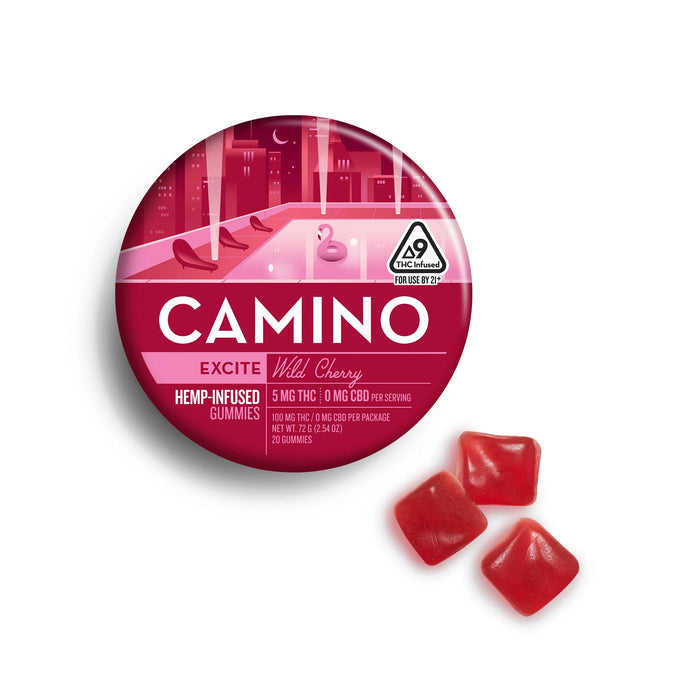 THC Infused Gummies