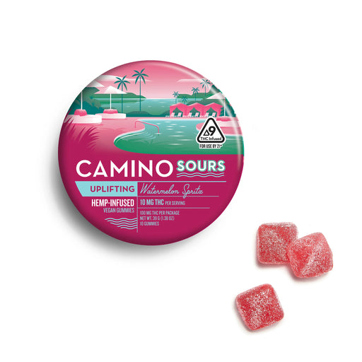 THC Infused Gummies