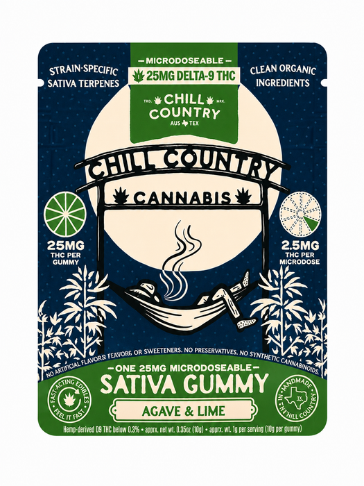 Microdoseable Delta 9 THC Gummies