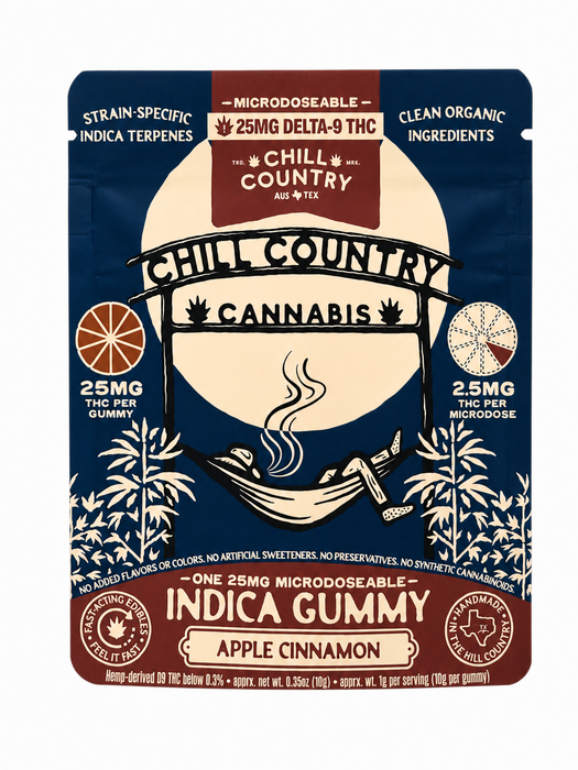 Microdoseable Delta 9 THC Gummies