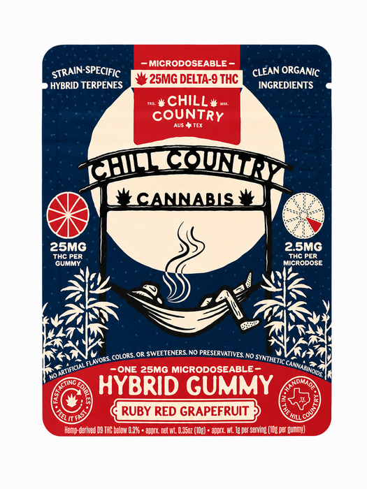 Microdoseable Delta 9 THC Gummies